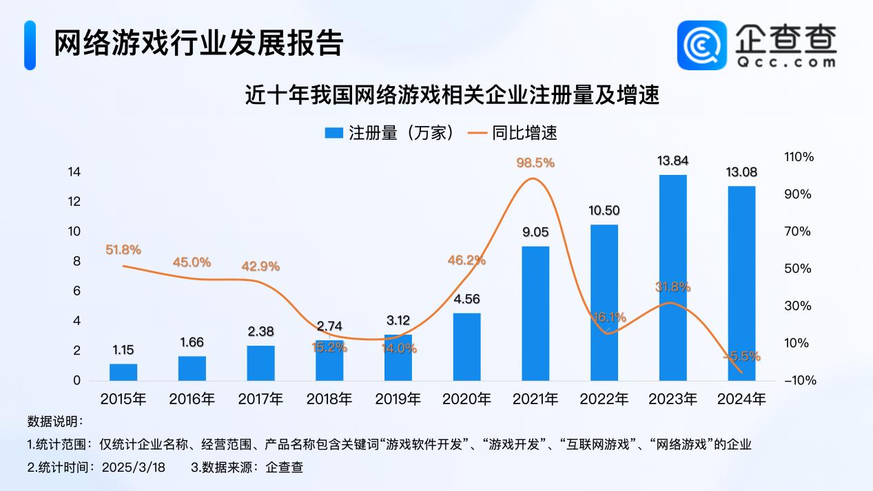 舫帆网络科技